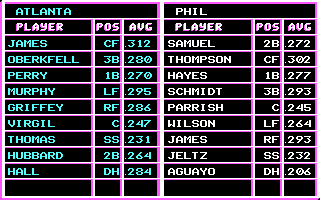 The Sporting News Baseball (DOS) screenshot: Team and player status (CGA)