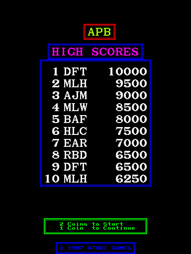 APB (Arcade) screenshot: High Scores.