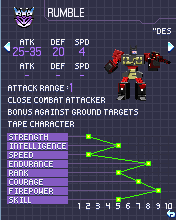 Transformers G1: Awakening (J2ME) screenshot: Character stats - Rumble