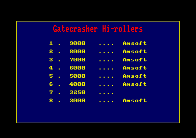 Gatecrasher (Amstrad CPC) screenshot: High score