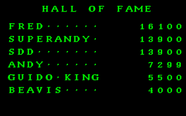 Phylox (DOS) screenshot: The high score screen with its default set of scores