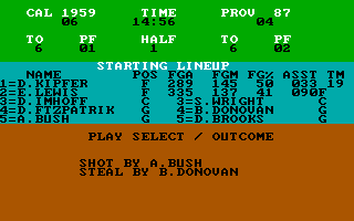 Pure-Stat College Basketball (DOS) screenshot: Steal and Shot