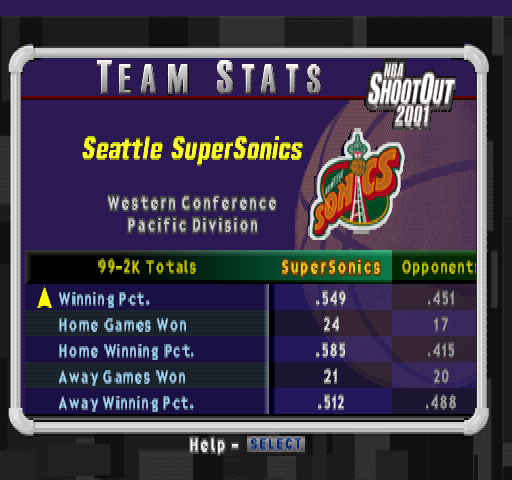 nba sony playstation 1