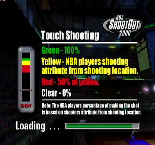 NBA ShootOut 2000 (PlayStation) screenshot: Touch Shooting