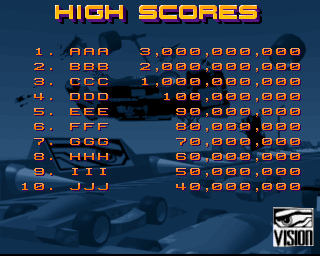 Roadkill (Amiga CD32) screenshot: High scores