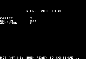 President Elect (Apple II) screenshot: The electoral vote results summary.
