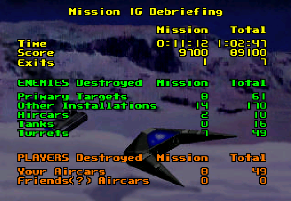 AirCars (Jaguar) screenshot: Mission 1G completed.