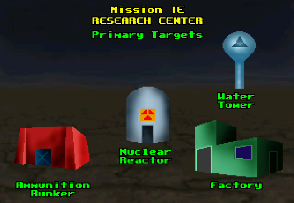 AirCars (Jaguar) screenshot: Mission 1E briefing. This is one of the first missions with 4 primary targets.