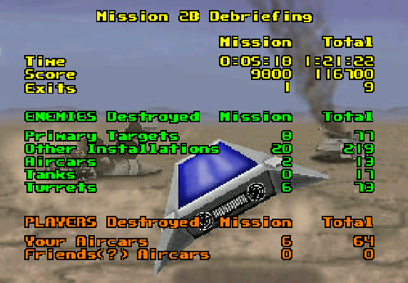 AirCars (Jaguar) screenshot: Mission 2B completed.