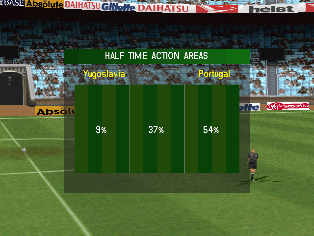 Viva Soccer (PlayStation) screenshot: Half Time Action Areas