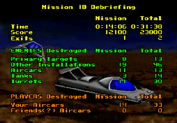AirCars (Jaguar) screenshot: Mission 1B completed.
