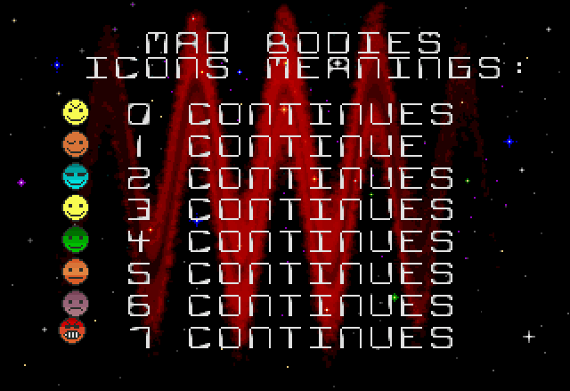 Mad Bodies (Jaguar) screenshot: Mad Bodies Icons guide - This basically means how many continues you used during the game.