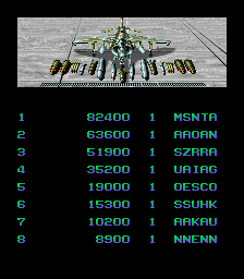 Task Force Harrier (Arcade) screenshot: Hi-score table