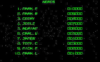 Netherworld (Amiga) screenshot: High score table.