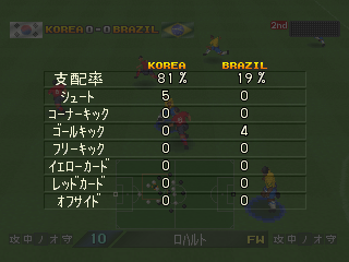 Dynamite Soccer 98 (PlayStation) screenshot: The ball really wasn't in my possession for long