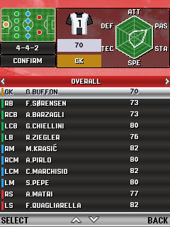 FIFA 12 (J2ME) screenshot: Lineup