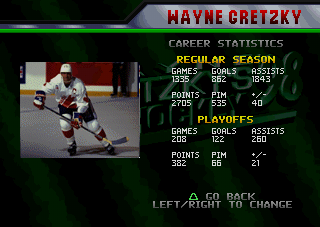 Wayne Gretzky's 3D Hockey '98 (PlayStation) screenshot: Career Statistics.