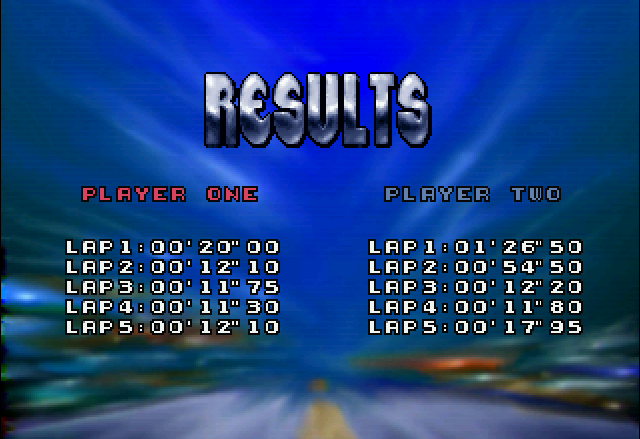 Atari Karts (Jaguar) screenshot: Results screen (2-player)