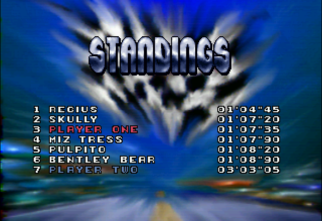 Atari Karts (Jaguar) screenshot: Standings screen (2-player) - (1/2)