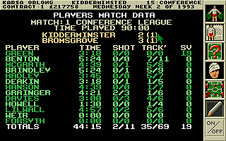 Premier Manager (DOS) screenshot: Players match data