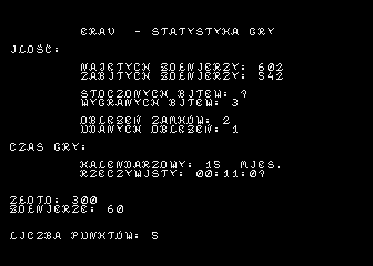 Władca (Atari 8-bit) screenshot: End game stats
