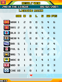 Real Football: Manager Edition (J2ME) screenshot: League table