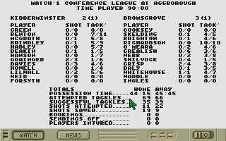 Premier Manager (DOS) screenshot: Match stats