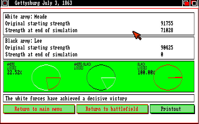 UMS: The Universal Military Simulator (Amiga) screenshot: Simulation statistics.