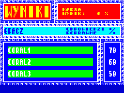 Klio.1 (ZX Spectrum) screenshot: Scores