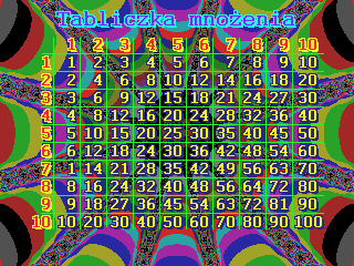 2x2 (DOS) screenshot: In game help
