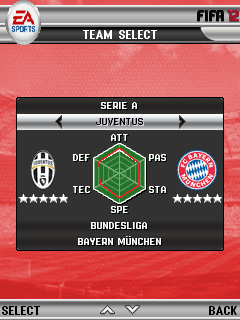 FIFA 12 (J2ME) screenshot: Team selection