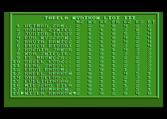 Piłkarski Poker (Atari 8-bit) screenshot: League table