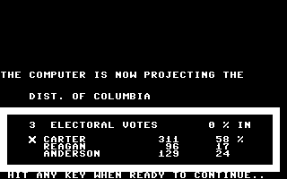 President Elect (Commodore 64) screenshot: Projecting results.