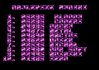 Atomia (Atari 8-bit) screenshot: High score table