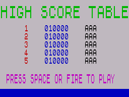Kong (ZX Spectrum) screenshot: The high score table.