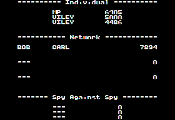 The Spy's Adventures in Europe (Apple II) screenshot: High scores (double hi-res)