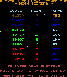 Lost Tomb (Arcade) screenshot: High scores