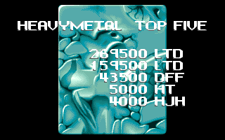 Living Ball (Amiga) screenshot: Heavy Metal high-score