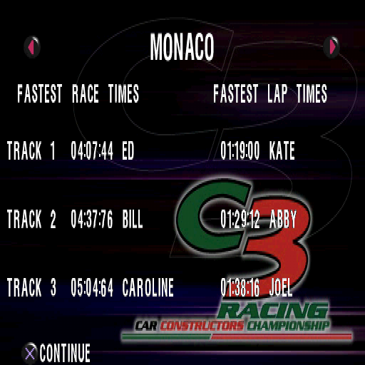 Max Power Racing (PlayStation) screenshot: Race Records - Monaco