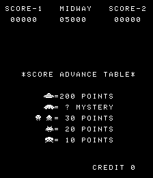 Space Invaders: Part II (Arcade) screenshot: Score table - note that UFOs are worth less in this version (Deluxe Space Invaders)