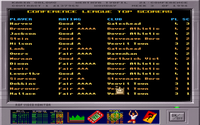 Premier Manager 3 (DOS) screenshot: Top scorers