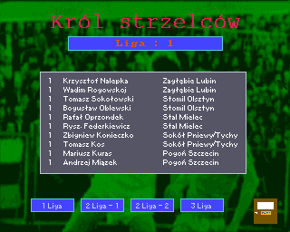 Liga Polska Manager '95 (Amiga) screenshot: Top scorers table