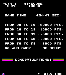 Up 'n Down (Arcade) screenshot: Depending on the time the round is finished, the player can receive a score bonus