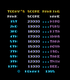 TwinBee (Arcade) screenshot: High score list