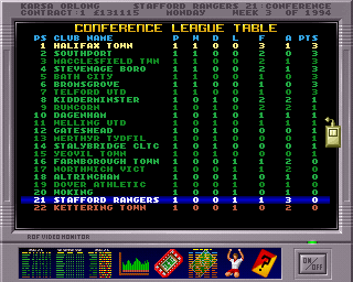 Premier Manager 3 (Amiga) screenshot: League table