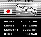 F-1 World Grand Prix (Game Boy Color) screenshot: Course info.