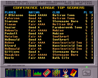 Premier Manager 3 (Amiga) screenshot: Top scorers