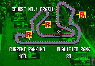 Continental Circus (Arcade) screenshot: The circuit of Brazil.