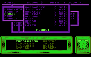Wyprawy Kupca (Atari 8-bit) screenshot: Shares info