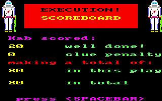 Execution (Amstrad CPC) screenshot: Scoreboard